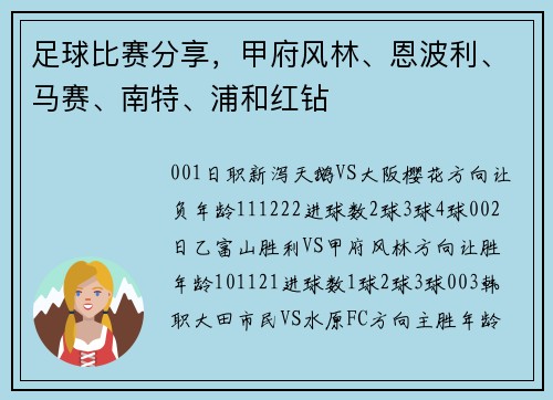 足球比赛分享，甲府风林、恩波利、马赛、南特、浦和红钻